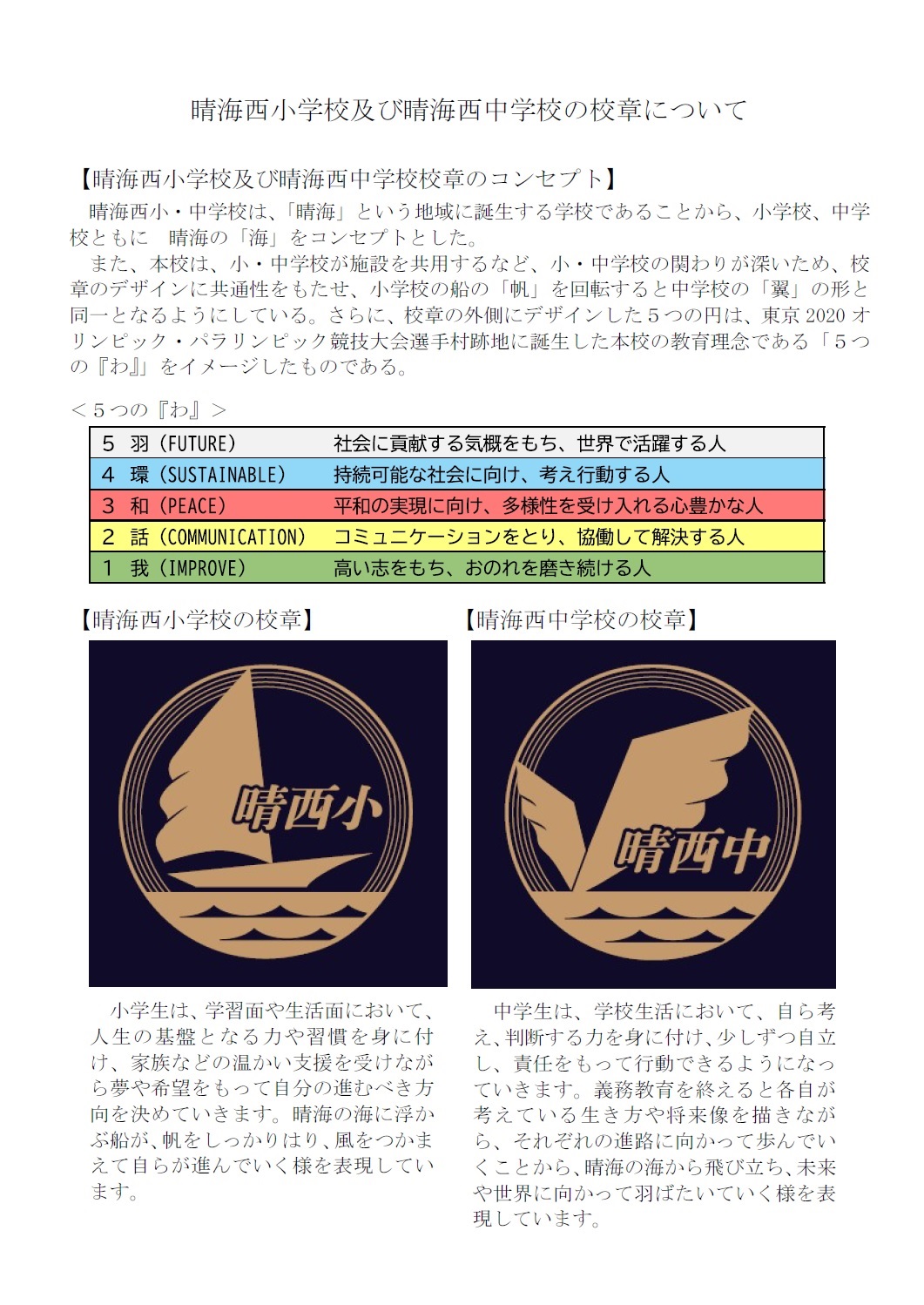 晴海西中校章02