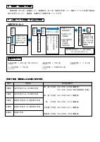 （改訂　20250904）Ｒ７　特別支援教室　【教室案内】.pdfの4ページ目のサムネイル
