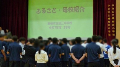 ca7f5ed0-7192-430d-ba8d-db90aa3c19ca